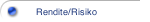 Rendite/Risiko